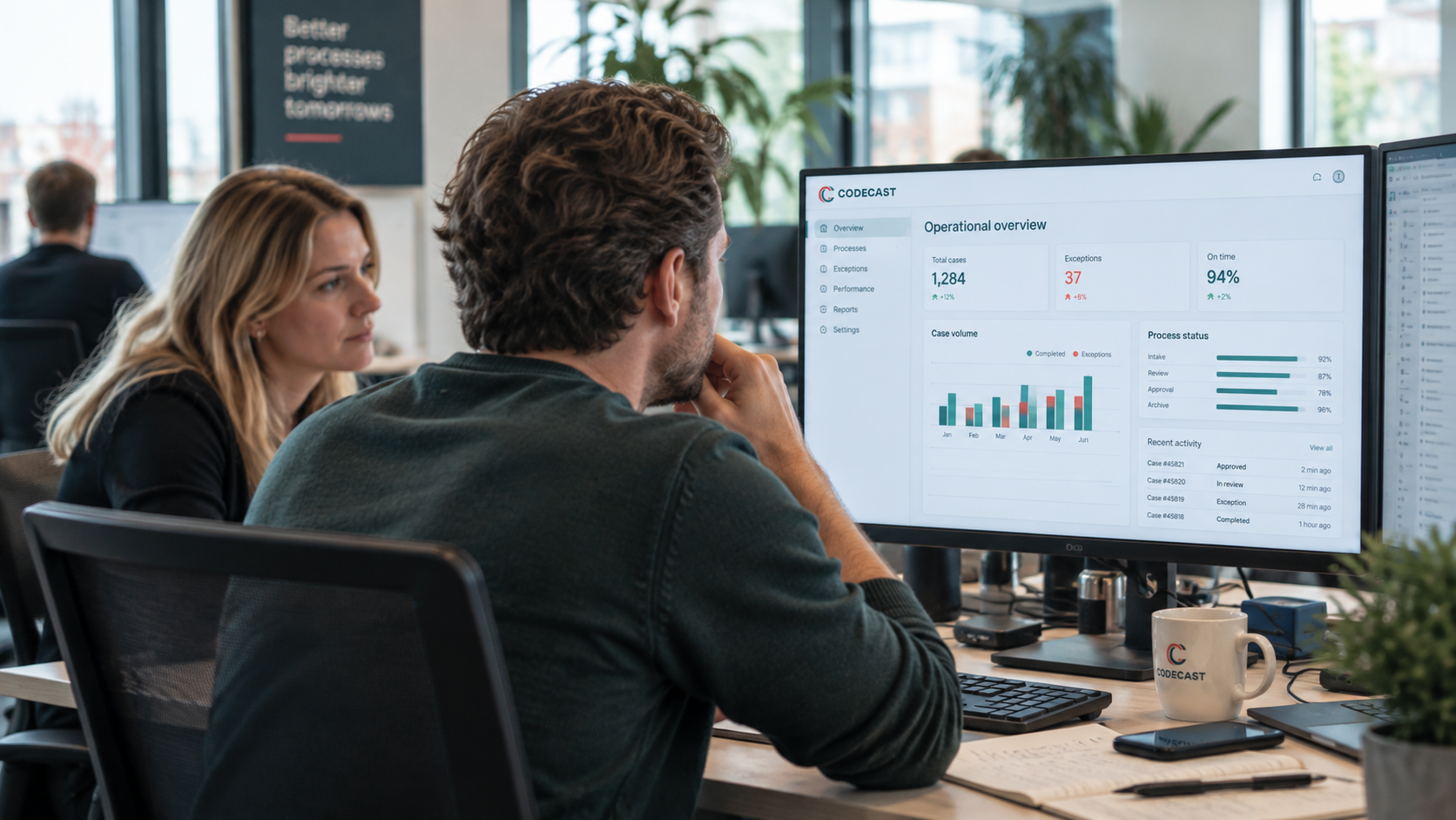 Leaders reviewing operational performance on a dashboard