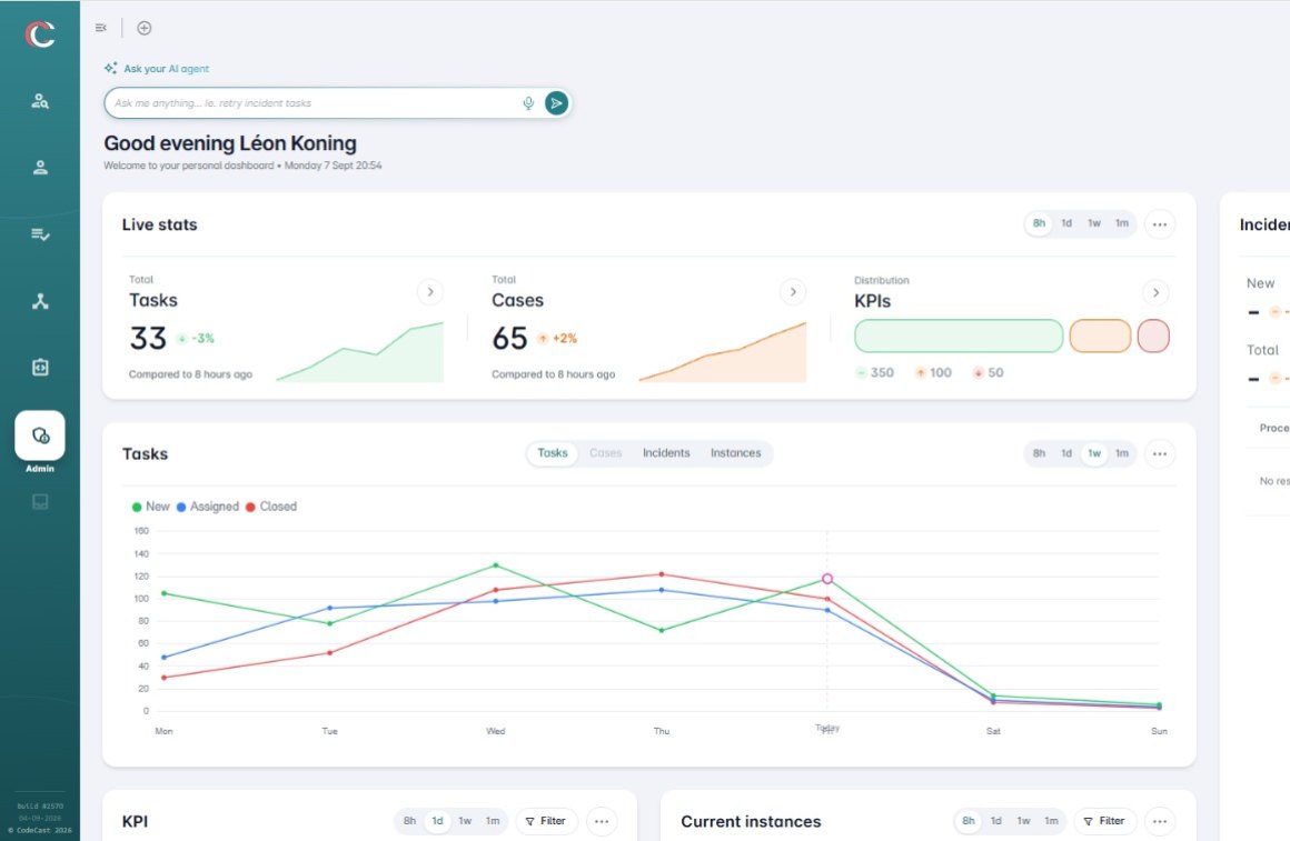 Powerflow dashboard with live stats, tasks and incidents
